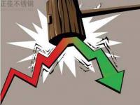 九月需求不足，十月對不銹鋼木紋管有何影響？